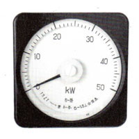 13L1-W廣角度功率表