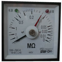 Q72-MΩA交流電網絕緣監測儀