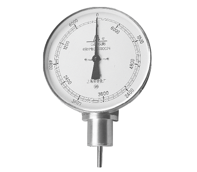 CZ-634，636固定磁性轉(zhuǎn)速表